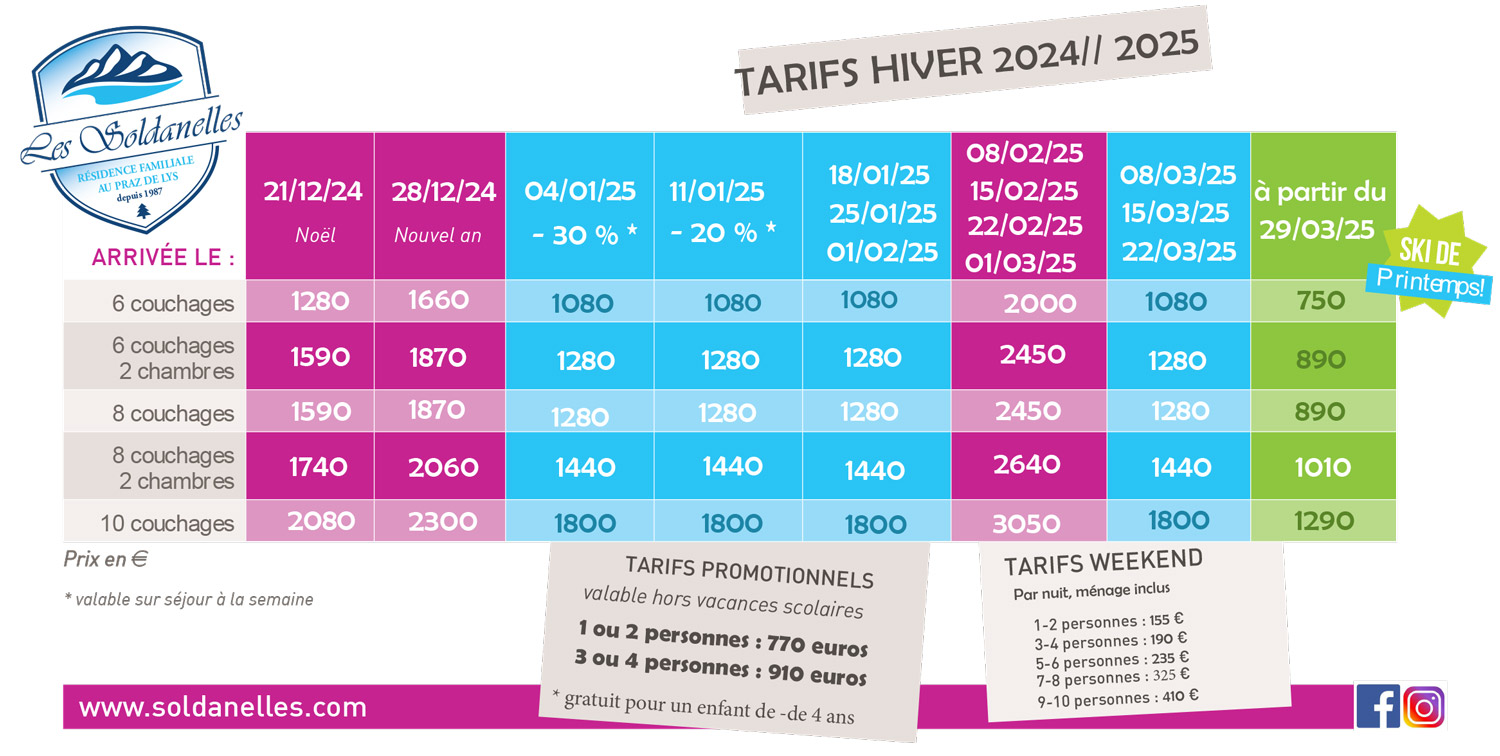 Rates Les Soldanelles au Praz de Lys